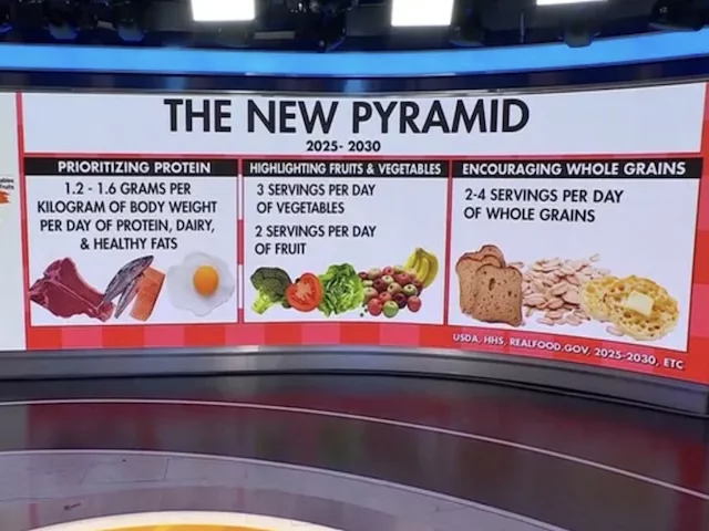 В США революция в пищевых приоритетах населения в сторону здоровья