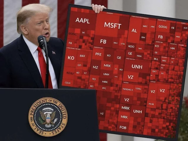 Ормузский апокалипсис в действии